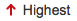 _images/highest.png